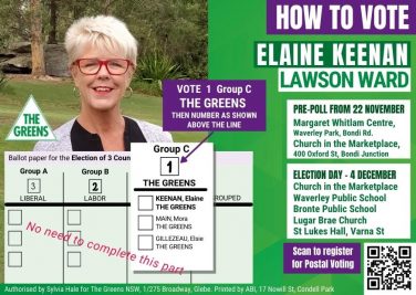 How-To-Vote Greens in Lawson Ward