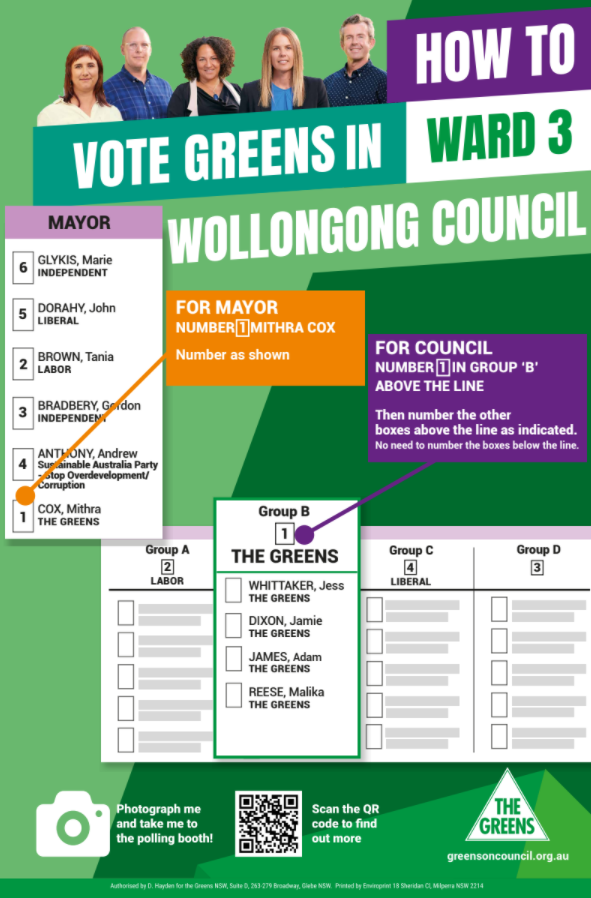 wollongong 3